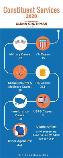 Constituent Services Graphic