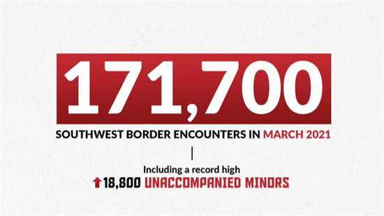 March Border Numbers